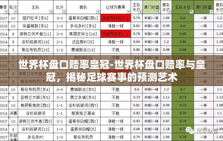 世界杯盘口赔率皇冠-世界杯盘口赔率与皇冠，揭秘足球赛事的预测艺术