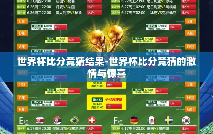 世界杯比分竞猜结果-世界杯比分竞猜的激情与惊喜 世界杯比分竞猜结果-世界杯比分竞猜的激情与惊喜