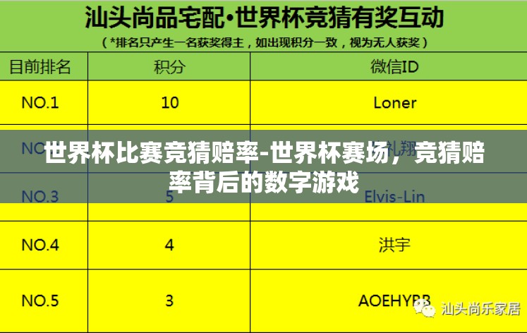 世界杯比赛竞猜赔率-世界杯赛场,竞猜赔率背后的数字游戏 世界杯比赛竞猜赔率-世界杯赛场,竞猜赔率背后的数字游戏