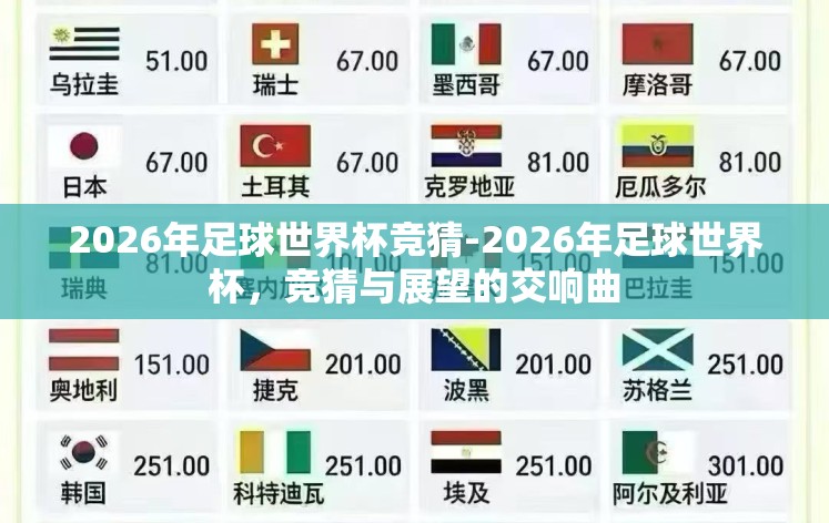 2026年足球世界杯竞猜-2026年足球世界杯，竞猜与展望的交响曲