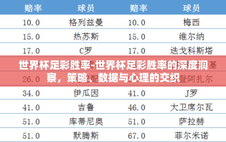 世界杯足彩胜率-世界杯足彩胜率的深度洞察，策略、数据与心理的交织