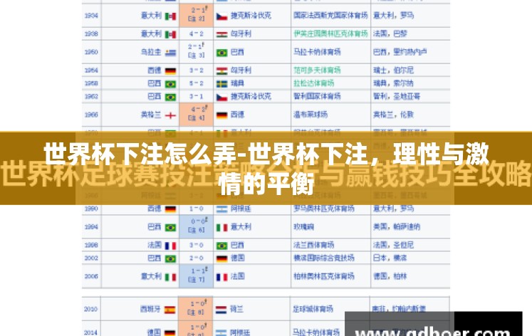世界杯下注怎么弄-世界杯下注,理性与激情的平衡 世界杯下注怎么弄-世界杯下注,理性与激情的平衡