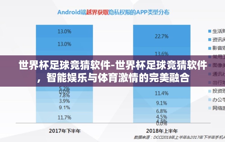 世界杯足球竞猜软件-世界杯足球竞猜软件,智能娱乐与体育激情的完美融合 世界杯足球竞猜软件-世界杯足球竞猜软件,智能娱乐与体育激情的完美融合