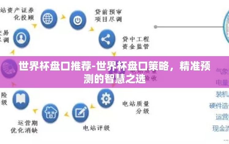 世界杯盘口推荐-世界杯盘口策略，精准预测的智慧之选