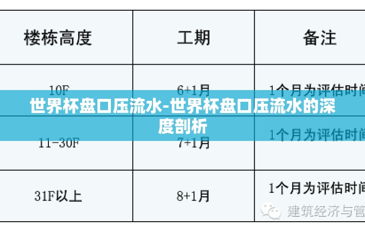 世界杯盘口压流水-世界杯盘口压流水的深度剖析