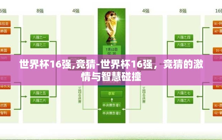 世界杯16强,竞猜-世界杯16强，竞猜的激情与智慧碰撞