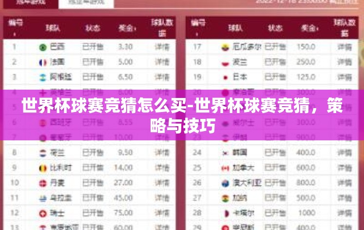 世界杯球赛竞猜怎么买-世界杯球赛竞猜，策略与技巧