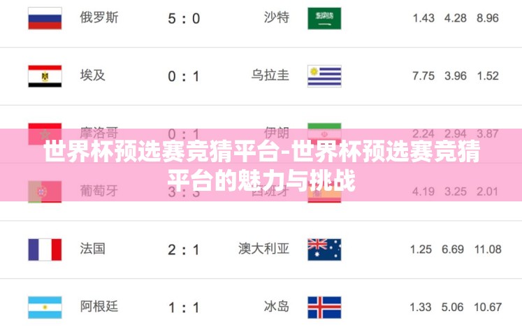 世界杯预选赛竞猜平台-世界杯预选赛竞猜平台的魅力与挑战