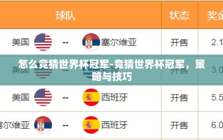 怎么竞猜世界杯冠军-竞猜世界杯冠军,策略与技巧 怎么竞猜世界杯冠军-竞猜世界杯冠军,策略与技巧
