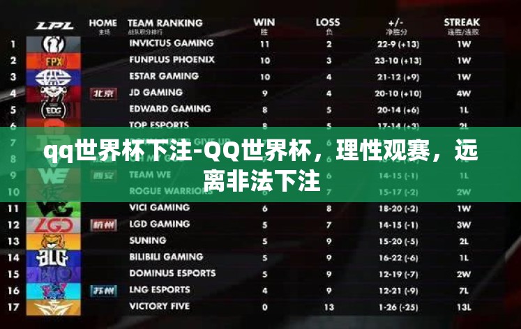 qq世界杯下注-QQ世界杯，理性观赛，远离非法下注