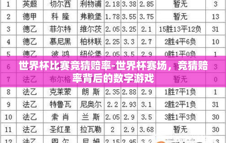 世界杯比赛竞猜赔率-世界杯赛场，竞猜赔率背后的数字游戏
