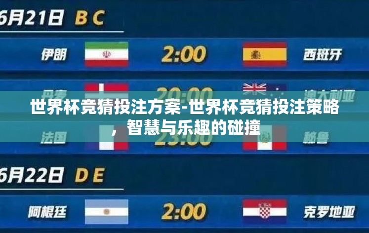 世界杯竞猜投注方案-世界杯竞猜投注策略，智慧与乐趣的碰撞
