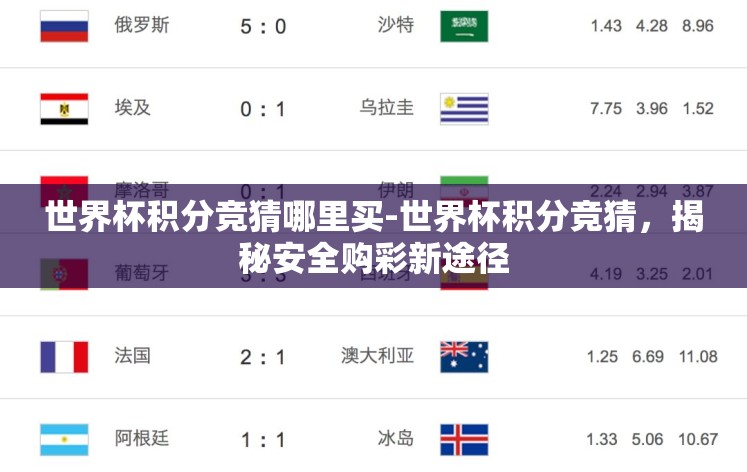 世界杯积分竞猜哪里买-世界杯积分竞猜，揭秘安全购彩新途径