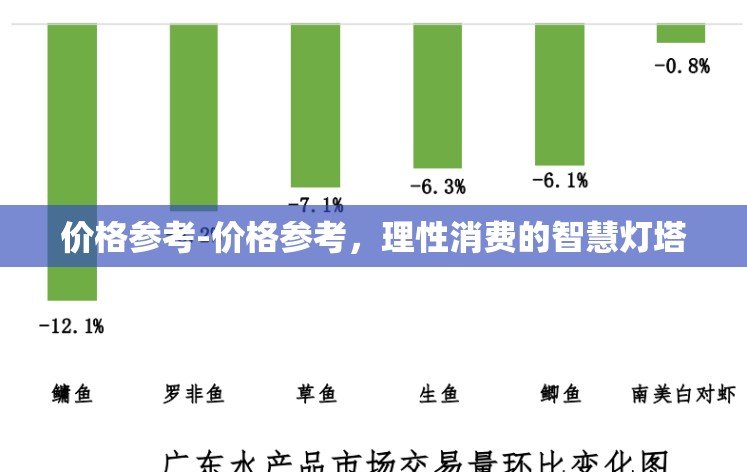 价格参考-价格参考，理性消费的智慧灯塔