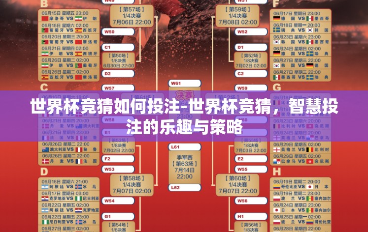 世界杯竞猜如何投注-世界杯竞猜,智慧投注的乐趣与策略 世界杯竞猜如何投注-世界杯竞猜,智慧投注的乐趣与策略