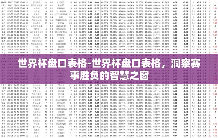 世界杯盘口表格-世界杯盘口表格，洞察赛事胜负的智慧之窗
