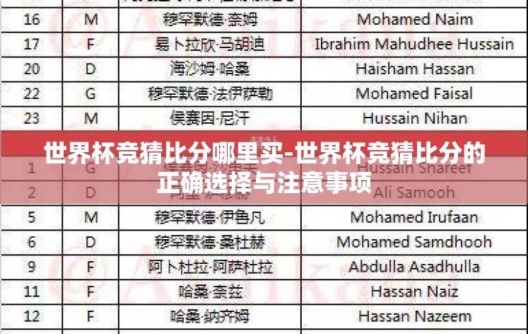 世界杯竞猜比分哪里买-世界杯竞猜比分的正确选择与注意事项