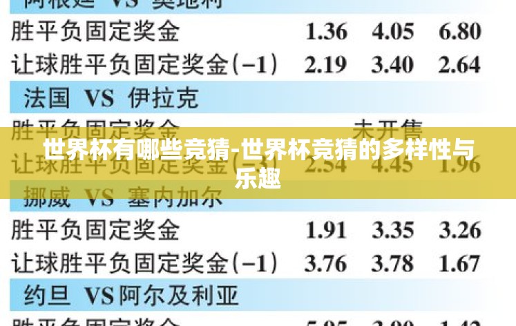 世界杯有哪些竞猜-世界杯竞猜的多样性与乐趣