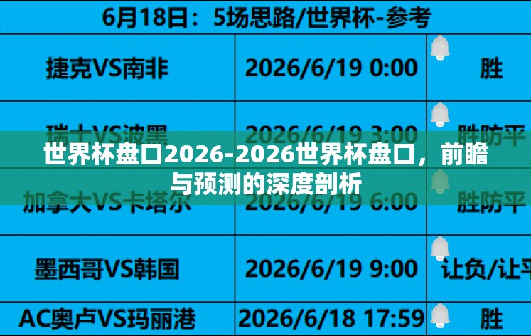 世界杯盘口2026-2026世界杯盘口,前瞻与预测的深度剖析 世界杯盘口2026-2026世界杯盘口,前瞻与预测的深度剖析
