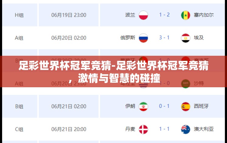 足彩世界杯冠军竞猜-足彩世界杯冠军竞猜，激情与智慧的碰撞